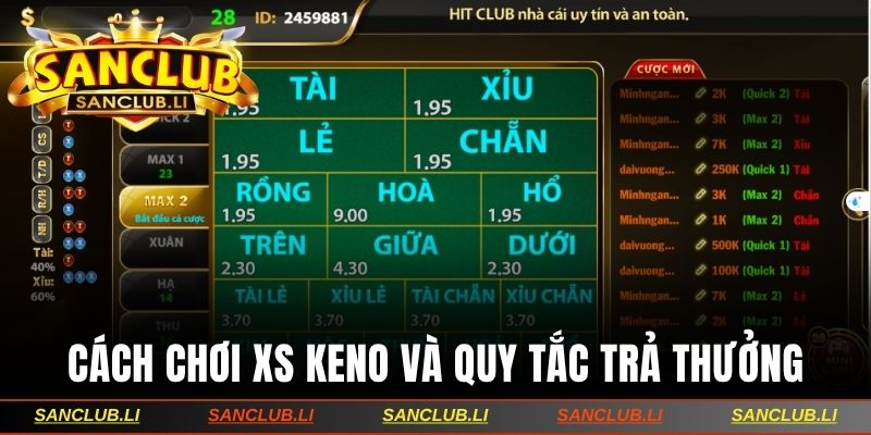 Cách chơi XS Keno và quy tắc trả thưởng