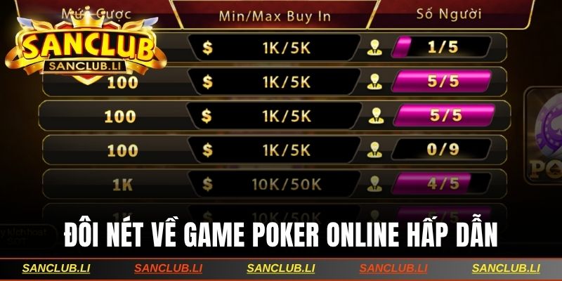 Đôi nét về game Poker online hấp dẫn